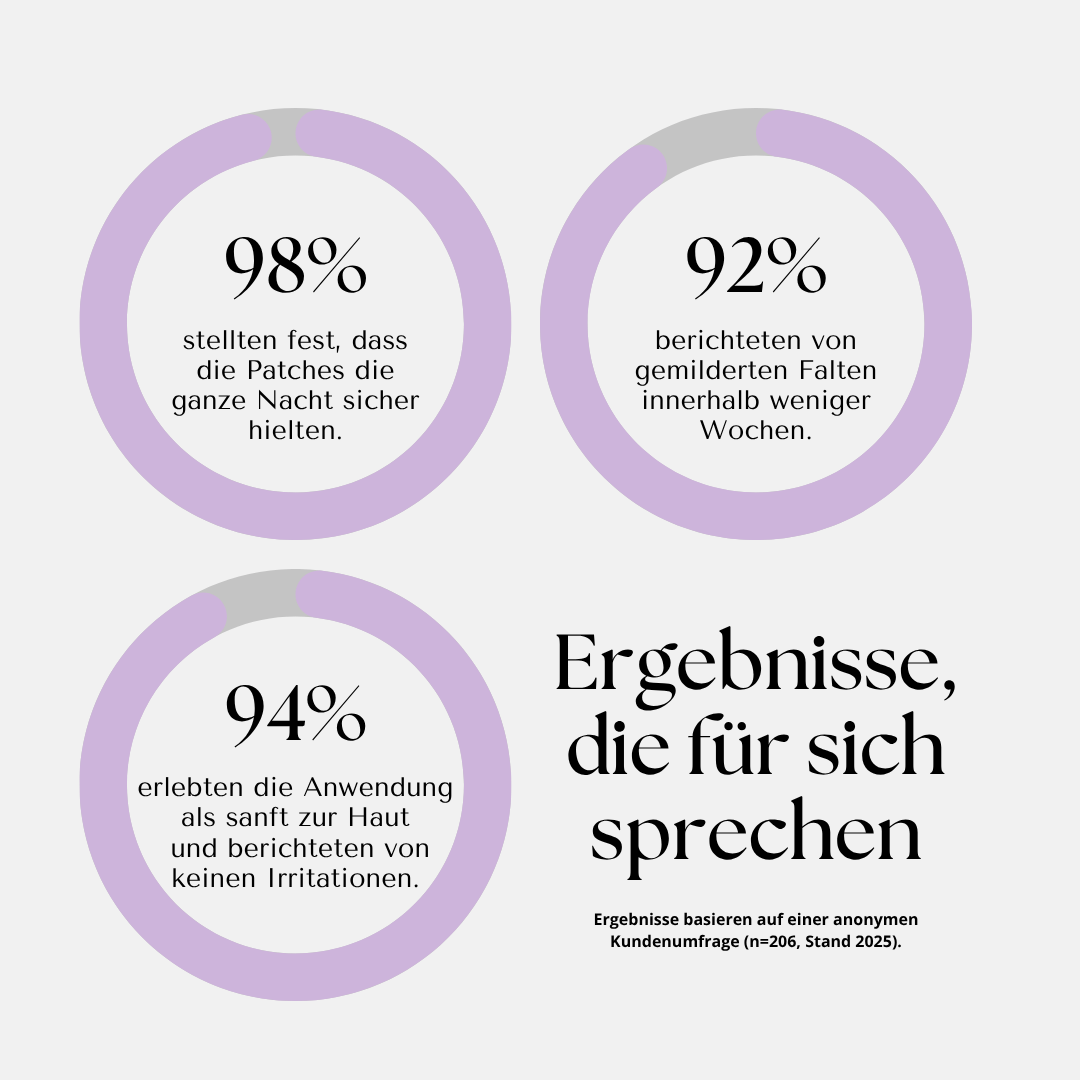 ScarRelief™ | Silikon-Narbenpflaster gegen Falten